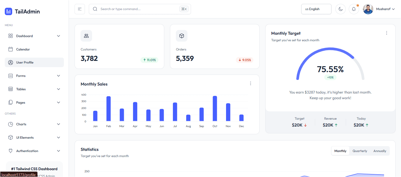 TailAdmin Boilerplate